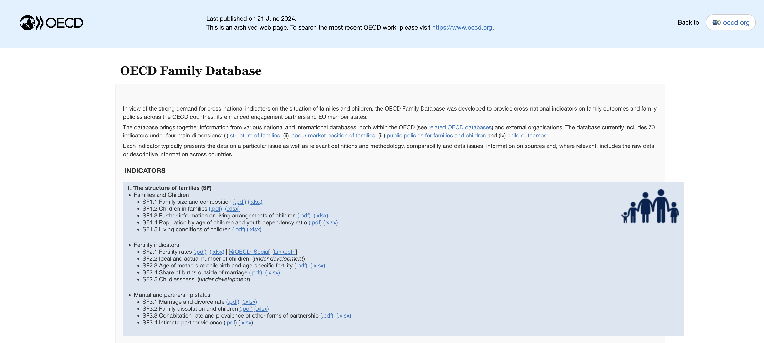 OECD Family database