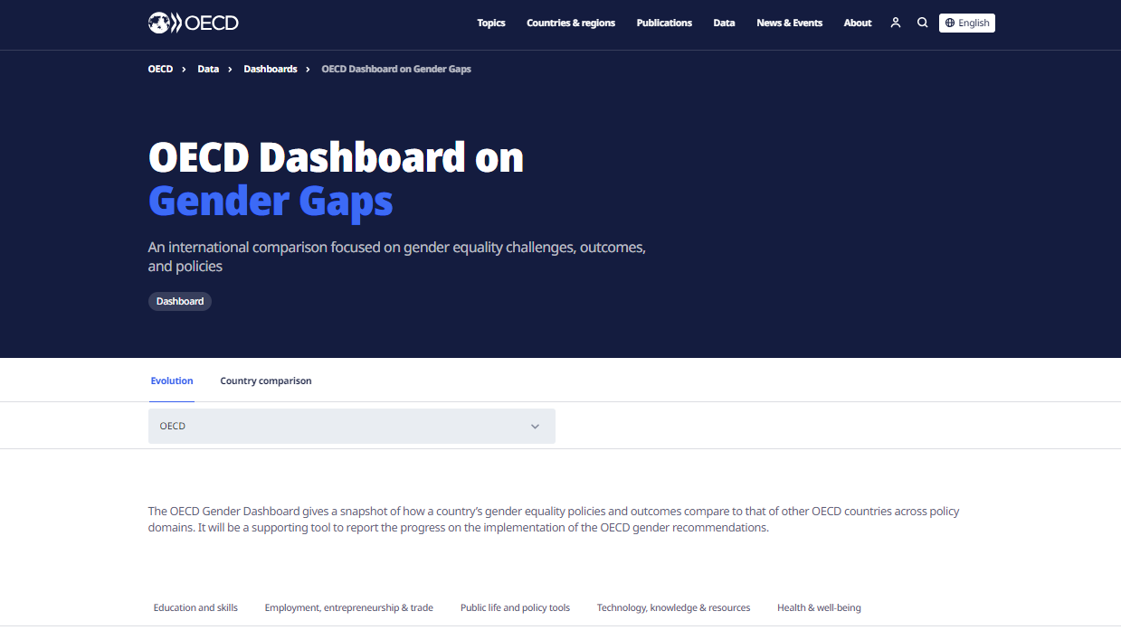 OECD Dashboard on gender gaps